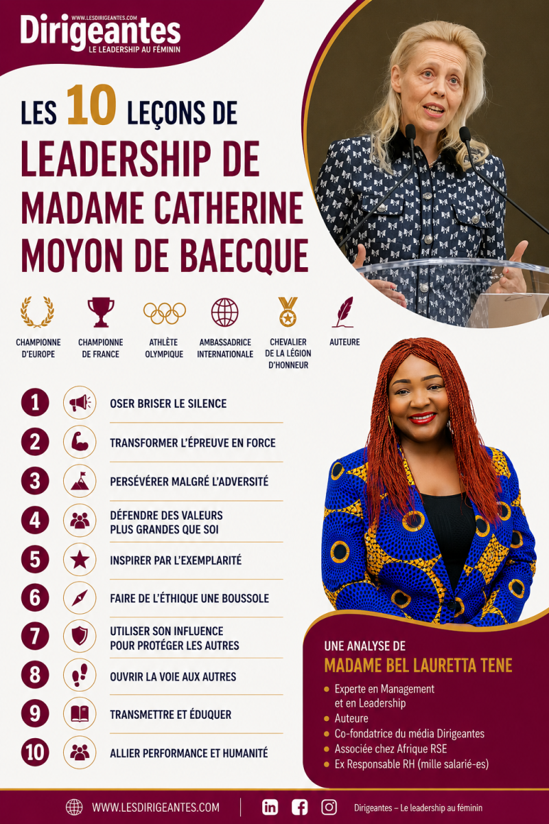Les 10 leçons de leadership de Madame Catherine MOYON DE BAECQUE : Championne de France, d’Europe et du Monde. Athlète olympique, Ambassadrice internationale, Chevalier de la Légion d’honneur