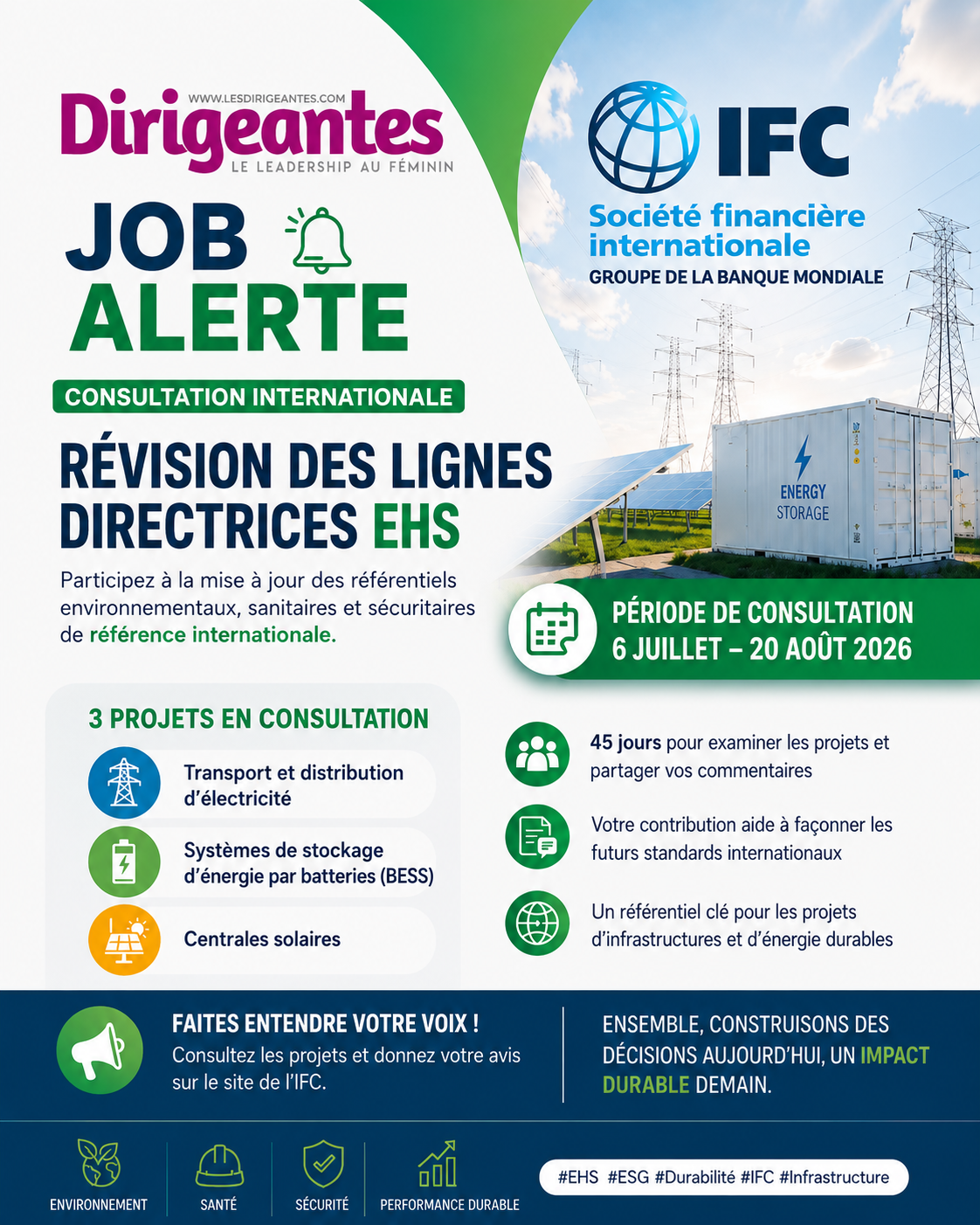   JOB ALERTE DIRIGEANTES: CÔTE D’IVOIRE: DOROPO GOLD MINE OUVRE 5 POSTES DANS LES DOMAINES ESG, ENVIRONNEMENT, SIG ET RELATIONS COMMUNAUTAIRES