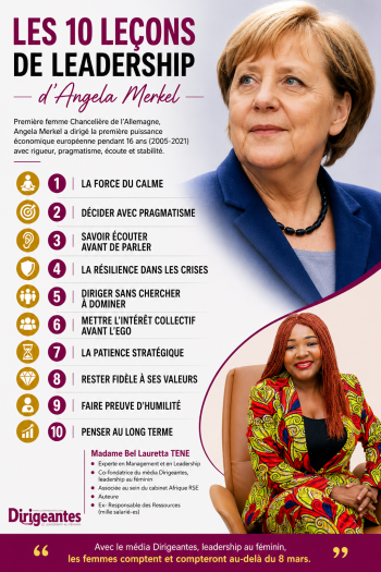 LES 10 LEÇONS DE LEADERSHIP D'ANGELA MERKEL