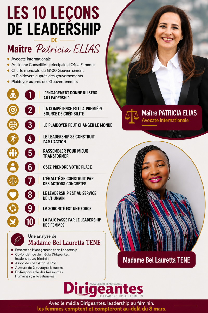 LES 10 LEÇONS DE LEADERSHIP INSPIREES DU PARCOURS DE MAÎTRE PATRICIA ELIAS