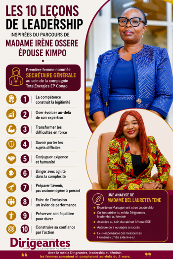 LES 10 LEÇONS DE LEADERSHIP INSPIREES DU PARCOURS DE MADAME Irène OSSERE épouse KIMPO