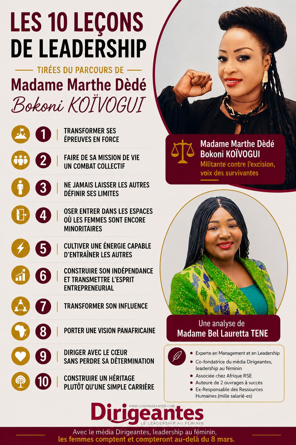 Les 10 leçons de leadership tirées du parcours de Madame Marthe Dèdé Bokoni KOÏVOGUI